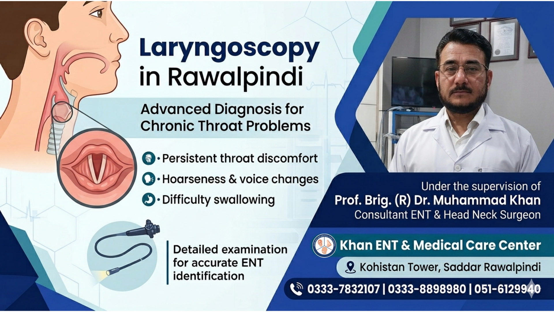 Laryngoscopy in Rawalpindi – Diagnostic Clarity for Chronic Throat Issues Laryngoscopy in Rawalpindi - Diagnostic Clarity for Chronic Throat Issues
