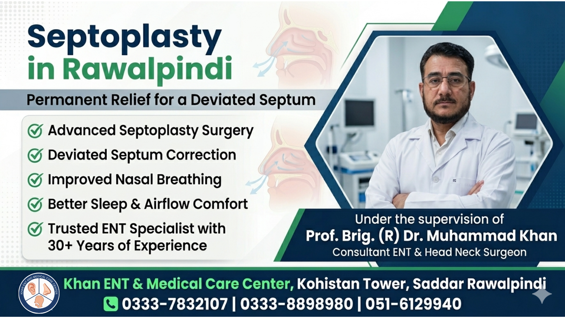 Septoplasty in Rawalpindi for Deviated Septum Relief