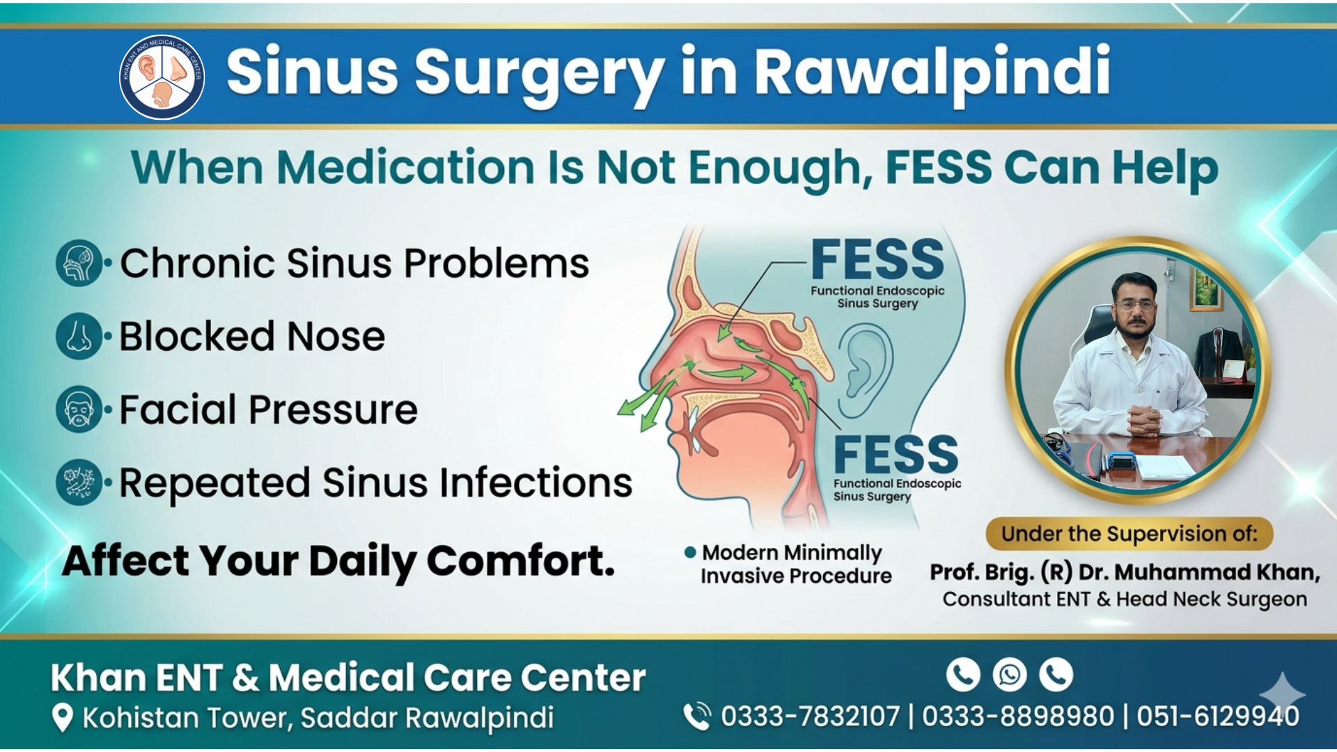 Sinus Surgery in Rawalpindi - When to Choose FESS Over Medication