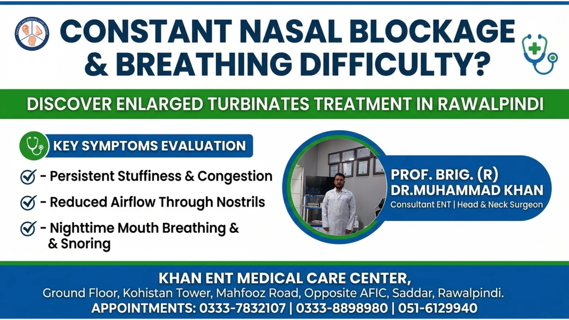 enlarged turbinates treatment in Rawalpindi (1) enlarged turbinates treatment in Rawalpindi
